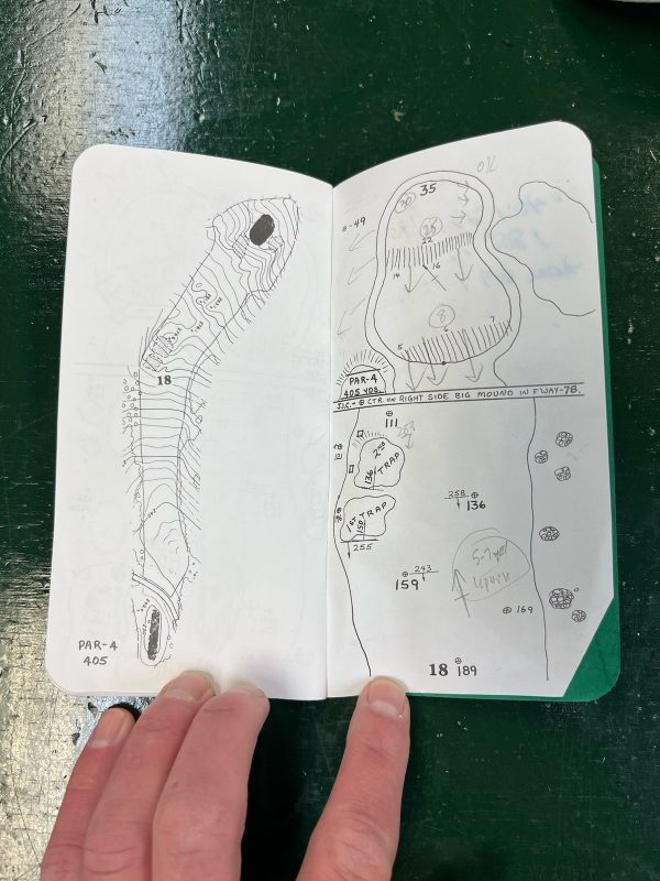The Masters 1998 Yardage Book Used By David Duval